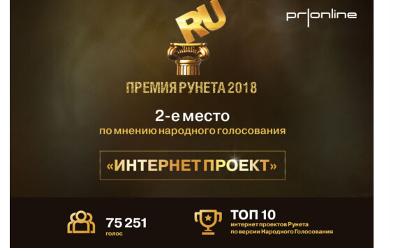 Агентство PRonline взяло «серебро» в народном голосовании на конкурсе «Премия Рунета 2018» 