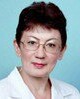 КИВЕЛЕВА Нонна Николаевна, 0, 843, 0, 0, 0