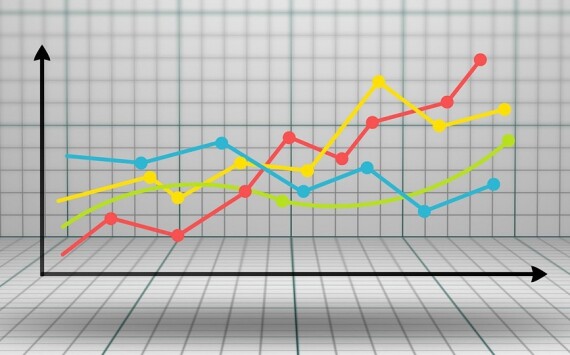 В Свердловской области индекс промышленного производства вырос на 8%