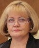 БАБУШКИНА Людмила Валентиновна, 11, 7, 2, 1, 0